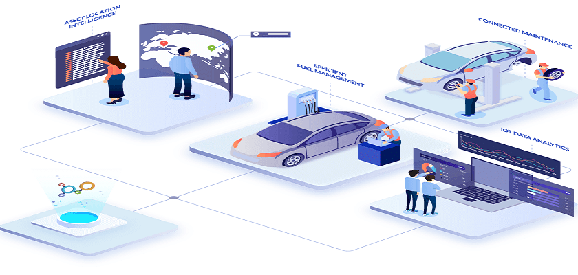 Why is it necessary to have Vehicle Fleet Tracking in Saudi Arabia management tool?
